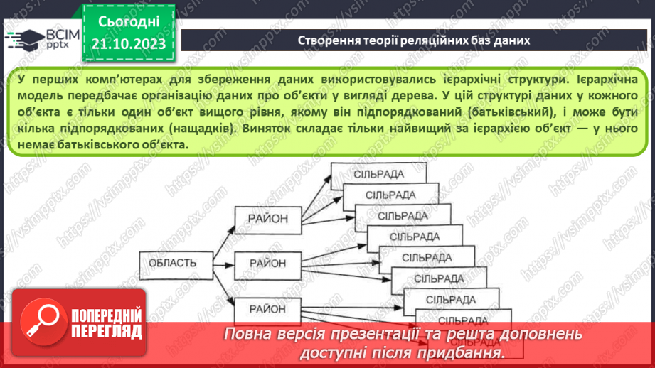 №18 - Реляційні бази даних. Основні поняття реляційної бази даних. Ключі та зовнішні ключі. Зв’язки в реляційних базах даних.4