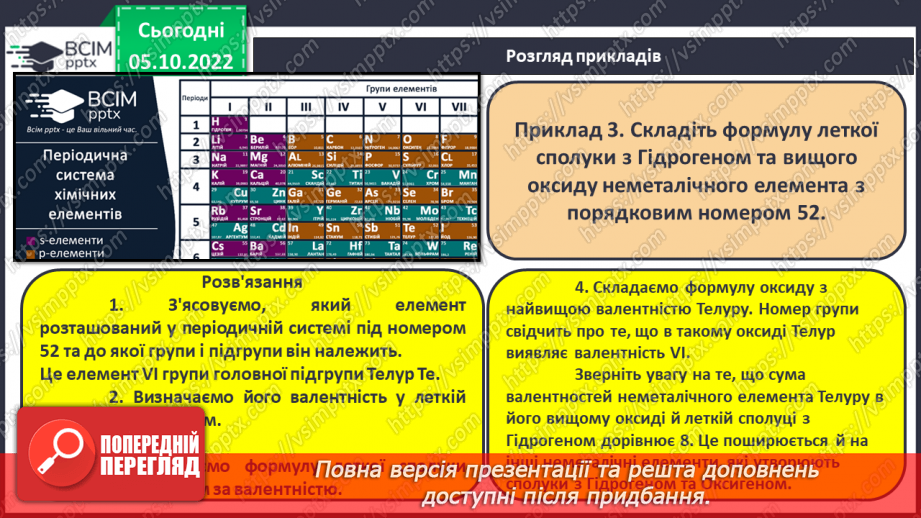 №16 - Періодична система хімічних елементів з позиції теорії будови атома.15 №16 - Періодична система хімічних елементів з позиції теорії будови атома.15