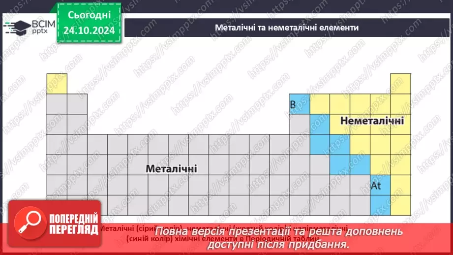 №10 - Періодична система хімічних елементів21