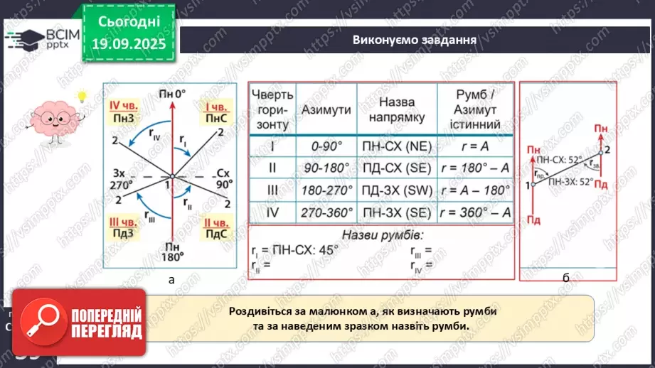 №10 - Визначаємо напрямки за топографічною картою.20 №10 - Визначаємо напрямки за топографічною картою.20