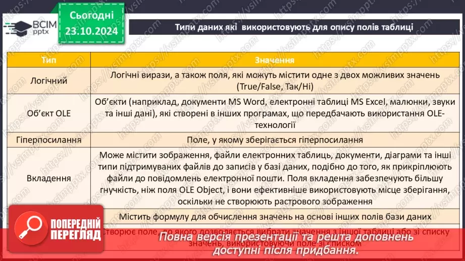 №20 - Створення таблиць. Введення та редагування даних різних типів.9 №20 - Створення таблиць. Введення та редагування даних різних типів.9