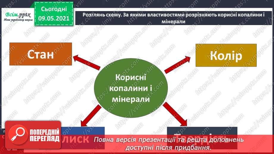 №038-39 - Що таке корисні копалини і як ти можеш їх досліджувати?16 №038-39 - Що таке корисні копалини і як ти можеш їх досліджувати?16