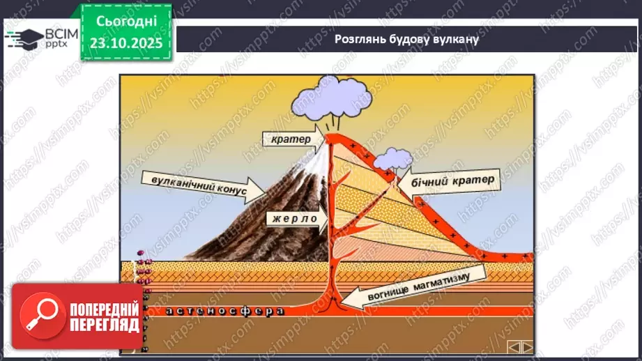№0029 - Землетруси і вулкани, їх вплив на зміни земної поверхні.16 №0029 - Землетруси і вулкани, їх вплив на зміни земної поверхні.16