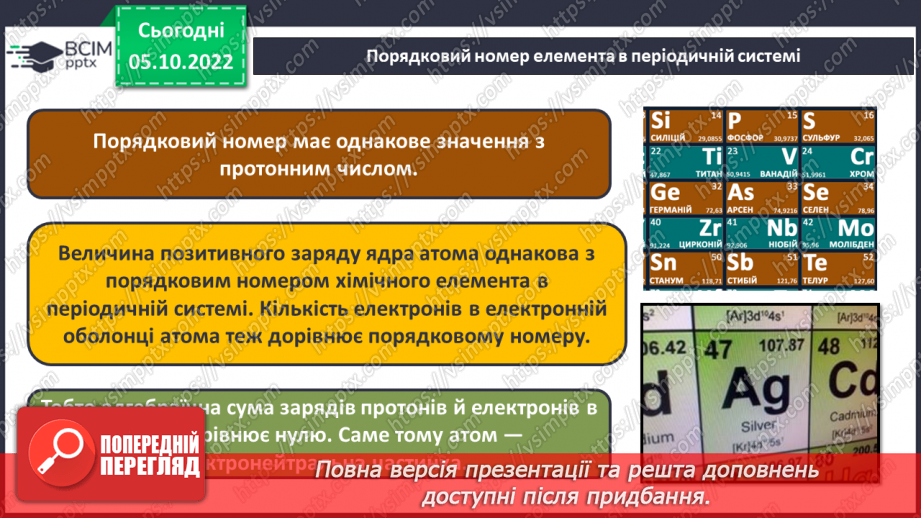 №16 - Періодична система хімічних елементів з позиції теорії будови атома.6 №16 - Періодична система хімічних елементів з позиції теорії будови атома.6