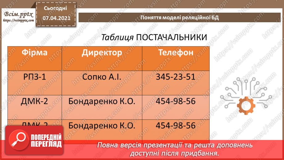 №34 - Бази даних в інформаційних системах. Поняття моделі подання даних, основні моделі даних.32