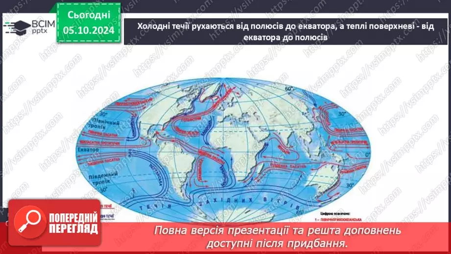 №13 - Від чого залежить клімат місцевості.11