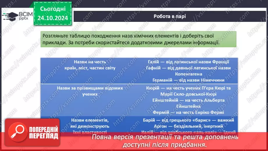 №010 - Хімічні елементи. Їхні назви та символи15