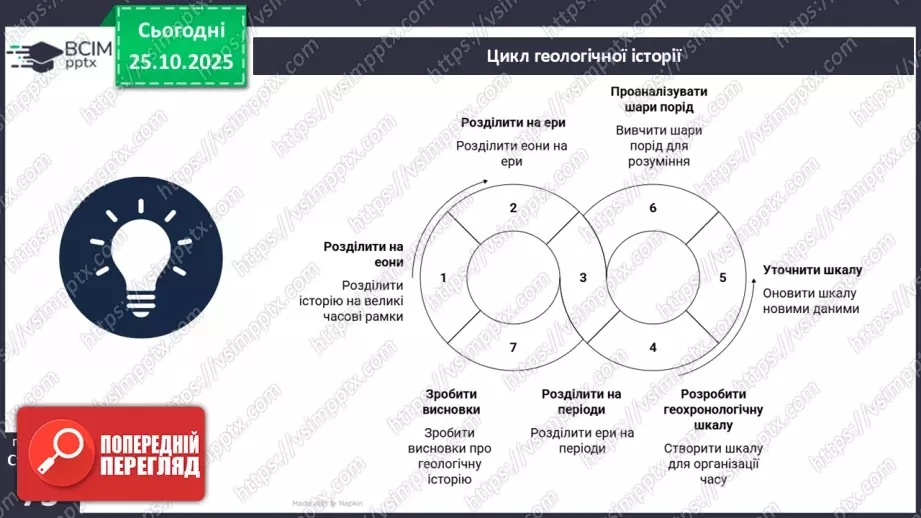 №20 - Геологічна історія Землі.7 №20 - Геологічна історія Землі.7