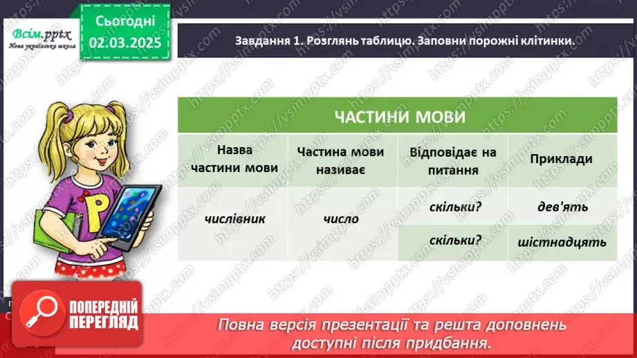 №091-92 - ПЕРЕВІР СЕБЕ: що ти знаєш про частини мови.13 №091-92 - ПЕРЕВІР СЕБЕ: що ти знаєш про частини мови.13