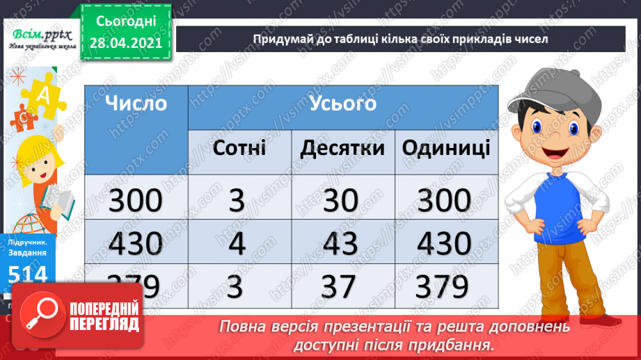 №055 - Додавання та віднімання чисел на основі нумерації. Визначення загальної кількості одиниць, десятків, сотень у трицифрових числах.30 №055 - Додавання та віднімання чисел на основі нумерації. Визначення загальної кількості одиниць, десятків, сотень у трицифрових числах.30