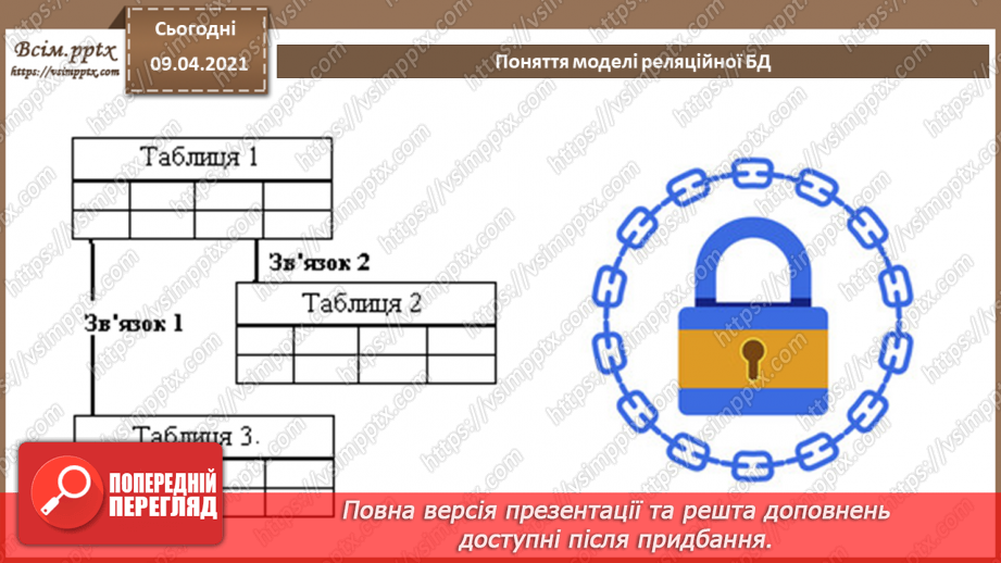 №002 - Поняття моделі подання даних, основні моделі подання даних23