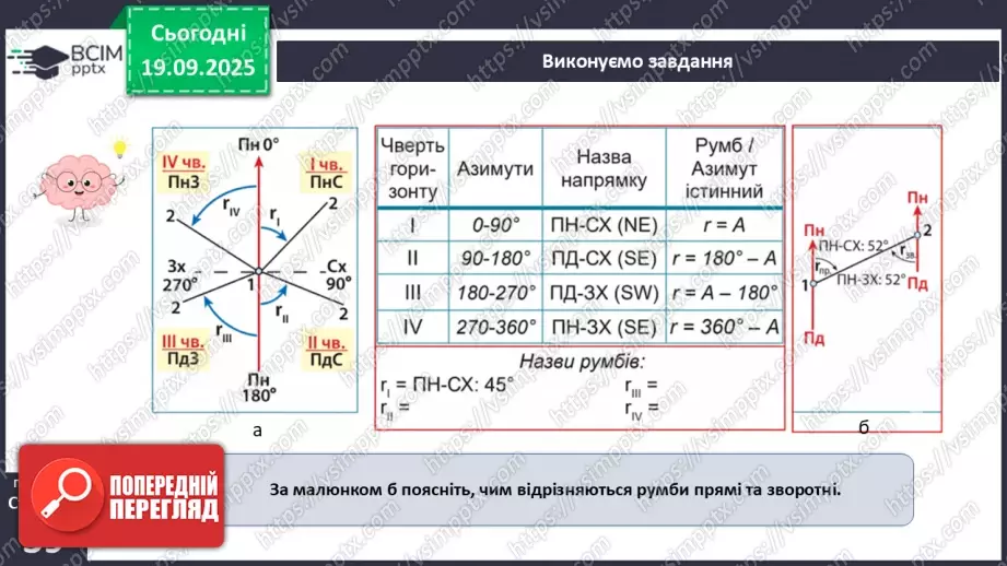 №10 - Визначаємо напрямки за топографічною картою.23 №10 - Визначаємо напрямки за топографічною картою.23