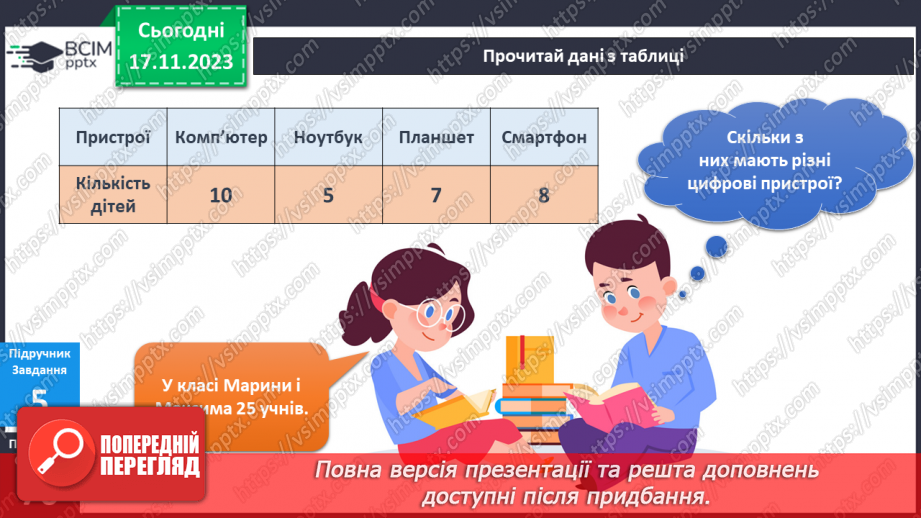 №101 - Я використовую пристрої12