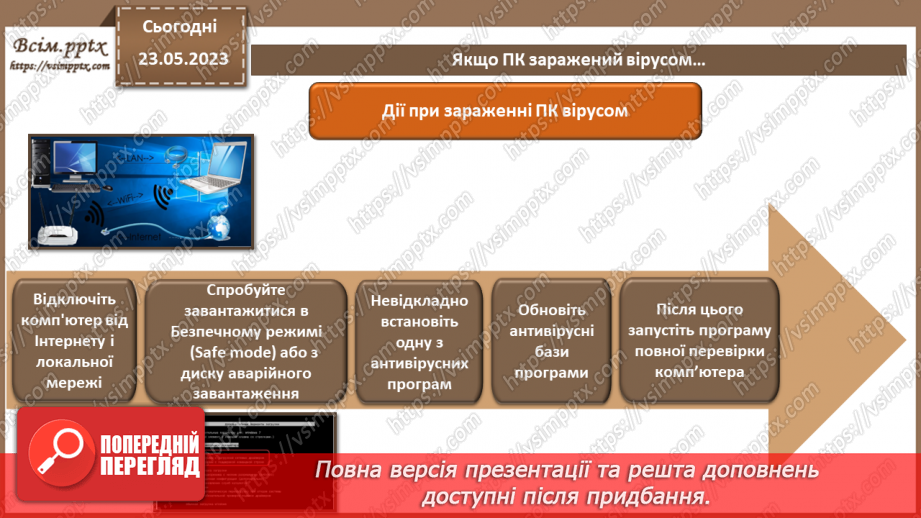 №15 - Технології виявлення вірусів. Можливі варіанти розміщення антивірусних засобів. Антивірусний захист, як засіб нейтралізації загроз.17