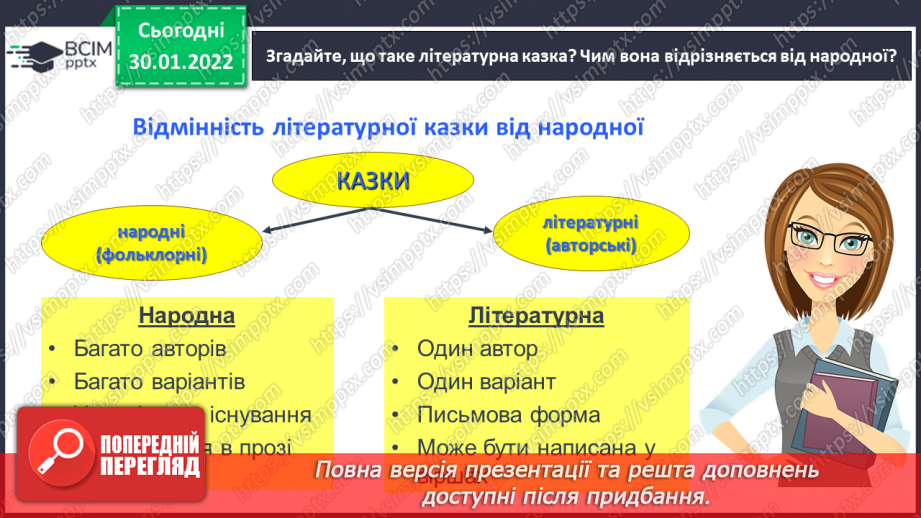 №074 - Літературні казки. Життєвий і творчий шлях Джозефа Редьярда Кіплінга10 №074 - Літературні казки. Життєвий і творчий шлях Джозефа Редьярда Кіплінга10