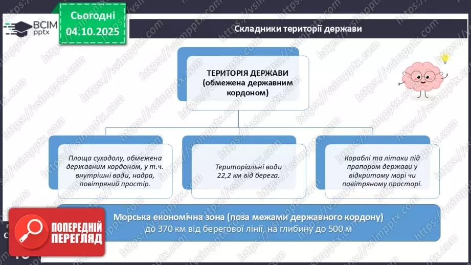 №13 - Політична карта.16 №13 - Політична карта.16