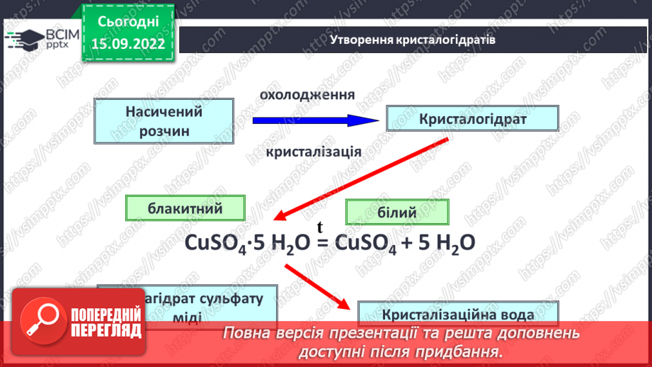 №09 - Поняття про кристалогідрати. Навчальний проєкт: Вирощування кристалів солей.9