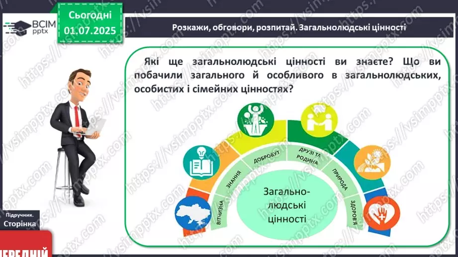 №06 - Особисті, родинні та загальнолюдські цінності15 №06 - Особисті, родинні та загальнолюдські цінності15
