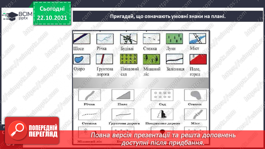 №029 - Для чого потрібно вміти «читати» плани й карти?4