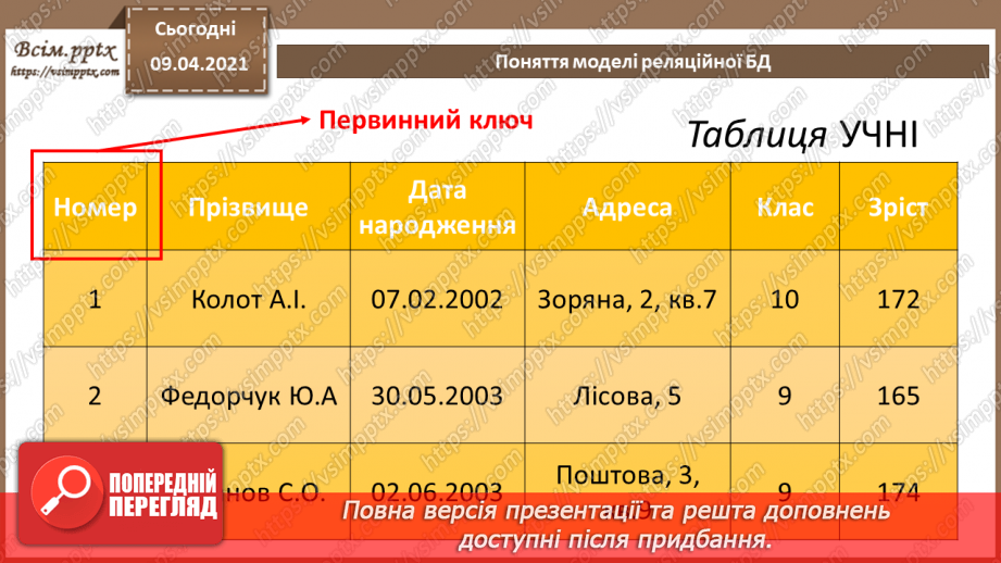 №002 - Поняття моделі подання даних, основні моделі подання даних17