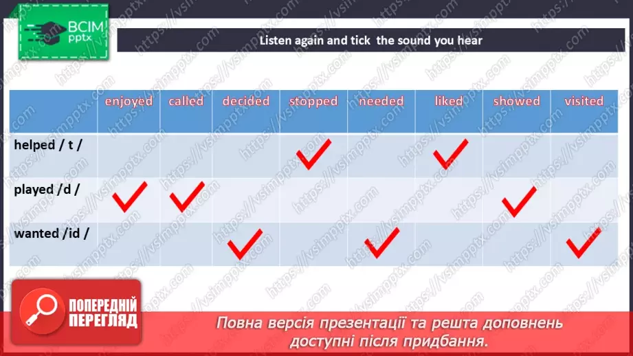 №014 - Ways of communication12 №014 - Ways of communication12