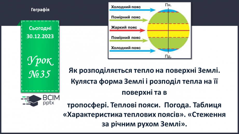 №35 - Як розподіляється тепло на поверхні Землі. Куляста форма Землі і розподіл тепла на її поверхні та в  тропосфері. Теплові пояси.0