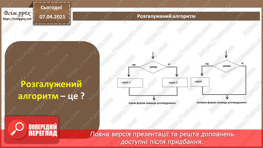 №48 - Повторення знань «Алгоритми та програми» за 8 клас.26