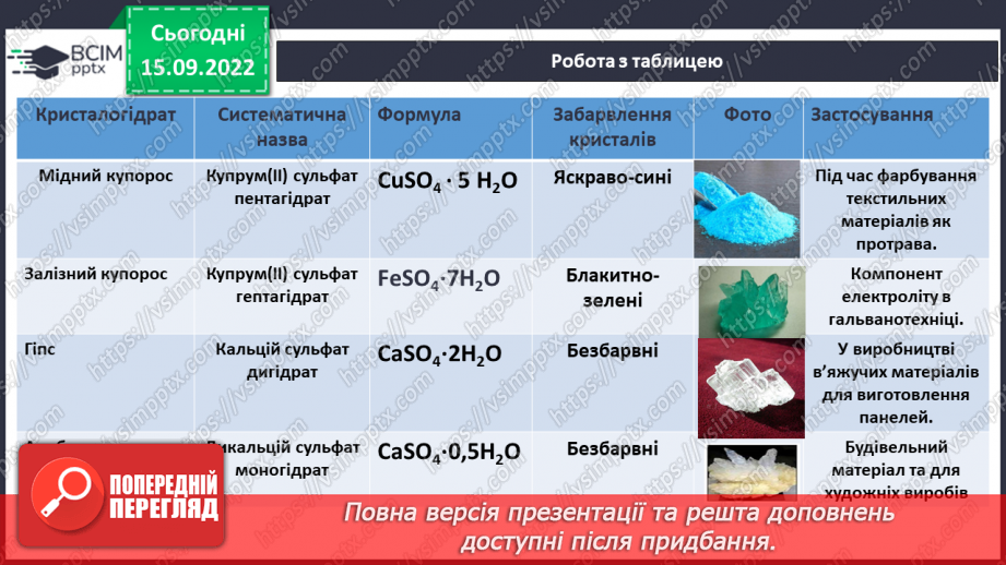 №09 - Поняття про кристалогідрати. Навчальний проєкт: Вирощування кристалів солей.12