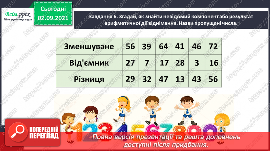 №002 - Додаємо і віднімаємо числа частинами32