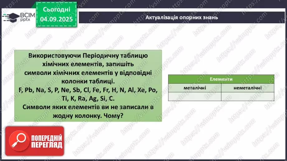 №05 - Принципи складання формул і назв бінарних сполук.4 №05 - Принципи складання формул і назв бінарних сполук.4