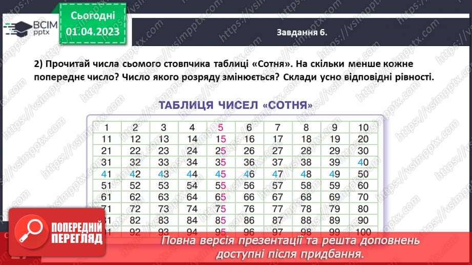 №0120 - Додаємо і віднімаємо числа на основі нумерації. Сума розрядних доданків, 45 = 40 + 5.21