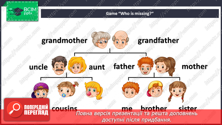 №26 - My family and friends. Identification of family members.6