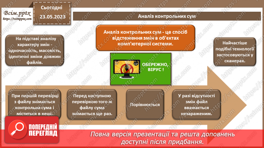 №15 - Технології виявлення вірусів. Можливі варіанти розміщення антивірусних засобів. Антивірусний захист, як засіб нейтралізації загроз.12