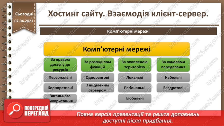 №27 - Хостинг сайту. Взаємодія клієнт-сервер.4