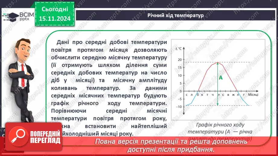 №24 - Добовий і річний хід температури повітря, причини його коливання. Середні температури, амплітуди температур.16