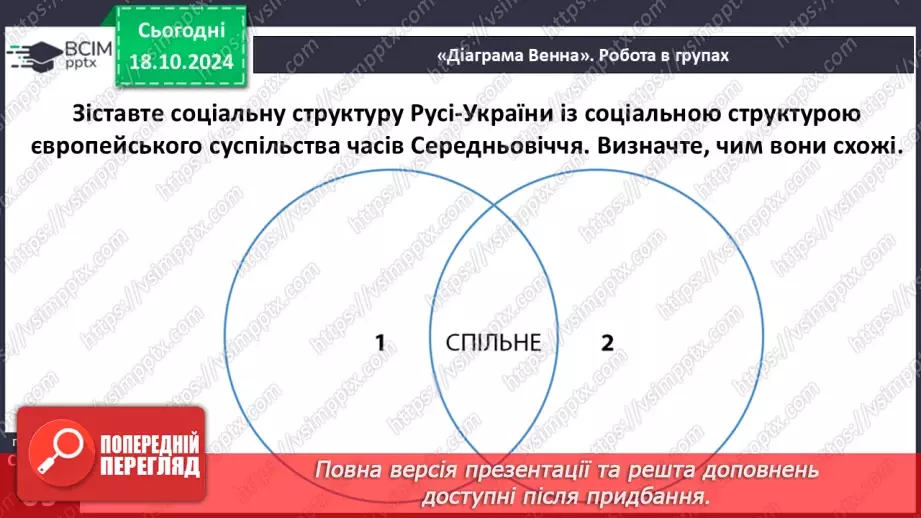 №09 - Політичний устрій, суспільне, господарське та повсякденне життя.34