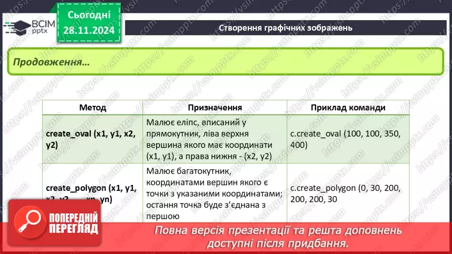 №28 - Система координат на вікні. Створення графічних зображень8