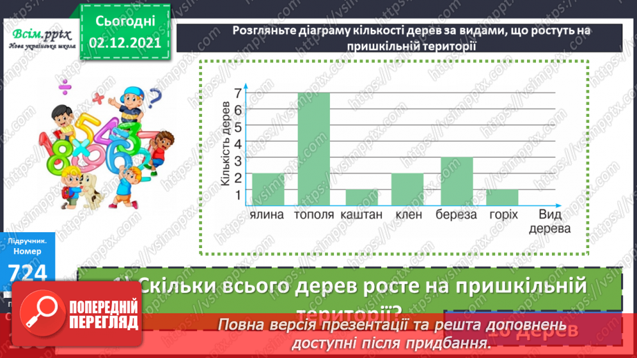 №073-80 - Додавання і віднімання складених іменованих чисел, виражених в одиницях часу. Робота з діаграмами.21