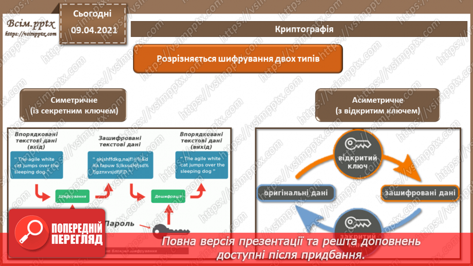 №09 - Криптографічні методи захисту інформації. Контроль цілісності програмних і інформаційних ресурсів.7