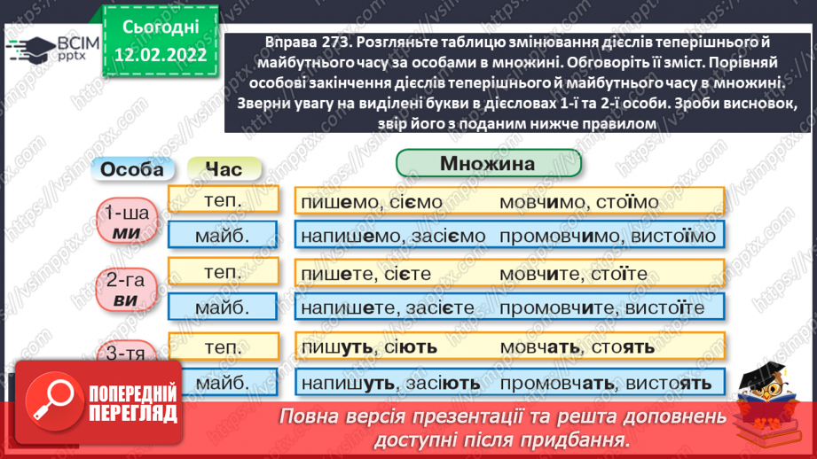 №081 - Правопис особових закінчень дієслів теперішнього і майбутнього часу в множині7