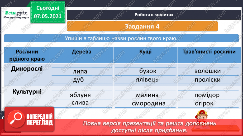 №041 - Різноманітність культурних рослин. Значення рослин15 №041 - Різноманітність культурних рослин. Значення рослин15
