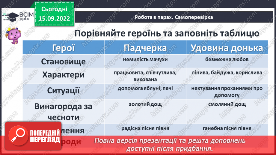 №09 - Зіставлення образів героїнь казки «Пані Метелиця». Утвердження у творі доброти, працьовитості, справедливості.8