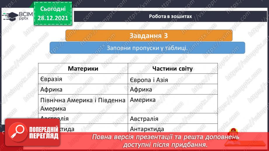 №049 - Материки, океани і частини світу на географічних картах.29 №049 - Материки, океани і частини світу на географічних картах.29