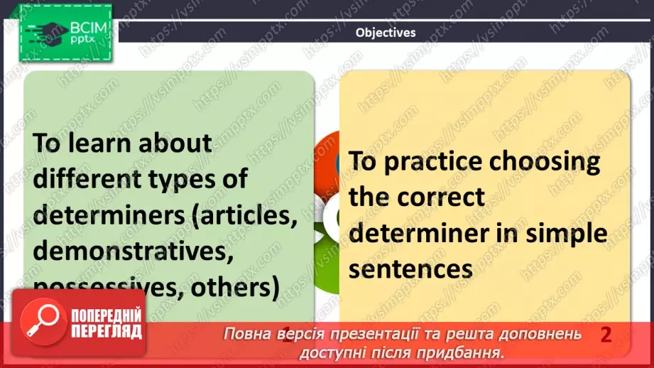 №110 - ГР4 Визначальні слова. Вдосконалення граматичних навичок.  Determiners. Grammar.2 №110 - ГР4 Визначальні слова. Вдосконалення граматичних навичок.  Determiners. Grammar.2