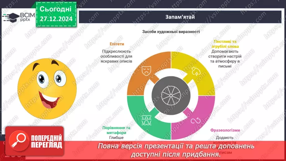 №054 - Урок розвитку мовлення. Докладний письмовий переказ №210 №054 - Урок розвитку мовлення. Докладний письмовий переказ №210
