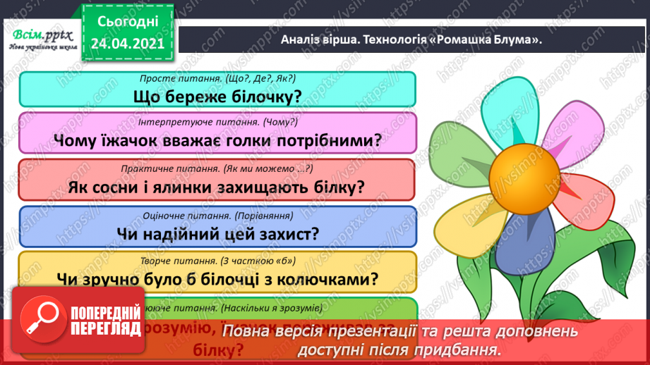 №025 - Буква ї. Звуко-буквений аналіз. Поширення речень за питаннями. «Каже білочці їжак» (Петро Сорока)7