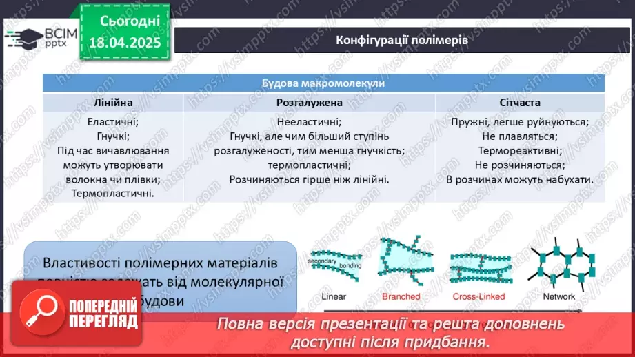 №31 - Високомолекулярні сполуки. Полімерні матеріали. Пластмаси16 №31 - Високомолекулярні сполуки. Полімерні матеріали. Пластмаси16