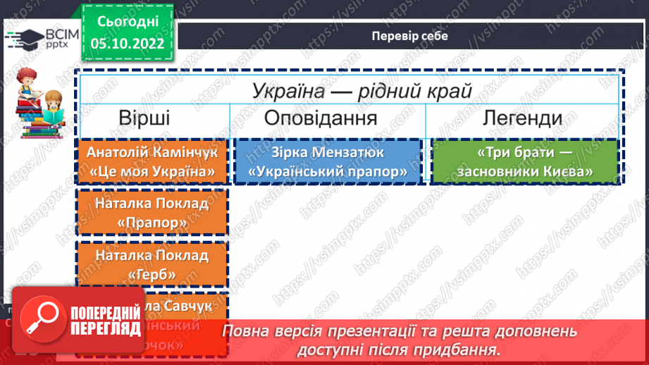 №030 - Діагностувальна робота 1. Аудіювання.  Підсумок за розділом «Україна — рідний край». (с. 29)14