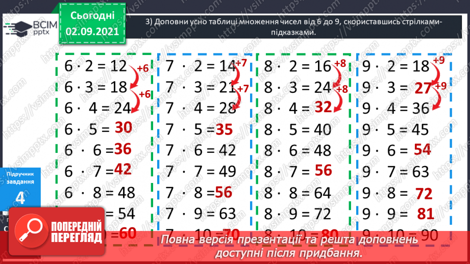 №012 - Таблиці множення чисел 6–9.14