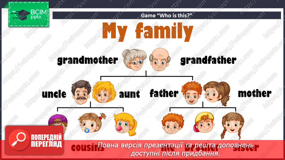 №028-32 - My family and friends. Drawing and presentation of family trees.7